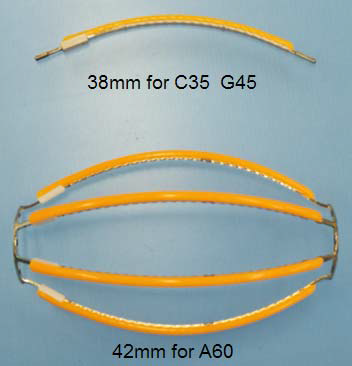 LED 燈(deng)絲(si)創新(xin)革(ge)命又展(zhan)新(xin)圖